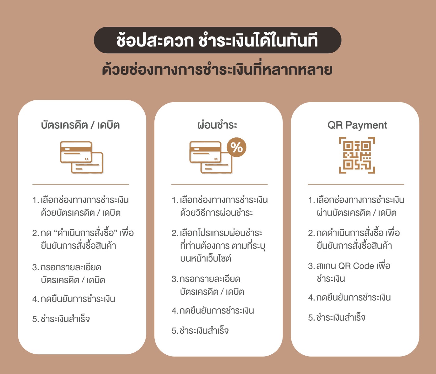 ufabet 168 ฟรีสปิน